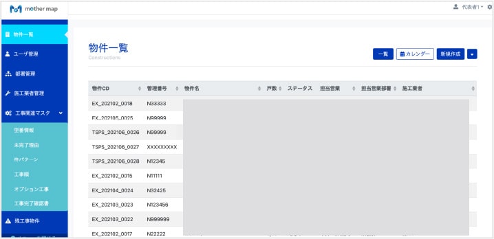 スケジュール管理・共有